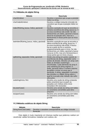 Curso de Programação em JavaScript e HTML Dinâmico
Desenvolvimento, aplicações e referências de acordo com as normas do W3C
11.2 Métodos do objeto String
Método Descrição
charAt(índice) Devolve o caractere que ocupa a posição
índice na string
charCodeAt(índice) Devolve o código (conjunto Unicode) do
caractere que ocupa a posição índice na
string
indexOf(string_busca, índice_opcional) Devolve a posição em que se encontra a
primeira ocorrência de string_busca ou -1
se essa ocorrência não existir. Se não
fornecermos um índice_opcional a busca
inicia-se na posição zero, mas se o
fornecermos é nesse ponto que se inicia
a busca.
lastIndexOf(string_busca, índice_opcional) Devolve a posição em que se encontra a
última ocorrência de string_busca ou -1
se essa ocorrência não existir. A busca
faz-se a partir do fim e caminha
progressivamente para o início. Se não
fornecermos um índice_opcional a busca
inicia-se no fim, mas se o fornecermos é
nesse ponto que se inicia a busca.
split(string_separador, limite_opcional) Divide uma string em partes usando as
ocorrências de string_separador como
pontos de divisão. Devolve um array com
todas as divisões (substrings)
encontradas. Cada elemento do array é
uma substring da string original. O
limite_opcional indica o número máximo
de partes a incluir no array que é
devolvido. A string_separador é excluída
das divisões e o objeto String sobre o
qual foi invocado este método não sofre
alterações.
substring(início, fim) Devolve uma seção da string composta
pelos caracteres que ocupam as
posições com índices entre início
(incluída) e fim (excluída).
toLowerCase() Devolve uma versão da string com todos
os caracteres convertidos para letra
pequena
toUpperCase() Devolve uma versão da string com todos
os caracteres convertidos para letra
grande
11.3 Métodos estáticos do objeto String
Método Descrição
String.fromCharCode() Devolve o caractere correspondente ao código Unicode
fornecido
Este objeto é muito importante em diversas tarefas que podemos realizar em
JavaScript: validar formulários, trabalhar com cookies, etc.
<meta name="autor" content="Rafael Feitosa"> 95
 