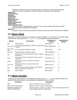 Curso de Javascript Pagina 17 de 37 
Realizan la misma función que los anteriores, pero sin tantos líos, ya que siempre devuelven 
números con todos sus dígitos. Funciona en Explorer 4 y Netscape 4.06 y superiores. 
getMonth() 
setMonth(mes) 
getDate() 
setDate(dia) 
getHours() 
setHours(horas) 
getMinutes() 
setMinutes(minutos) 
getSeconds() 
setSeconds(segundos) 
Obtienen y ponen, respectivamente, el mes, día, hora, minuto y segundo de la fecha, también 
respectivamente, respectivamente hablando. 
getDay() 
Devuelve el día de la semana de la fecha en forma de número que va del 0 (domingo) al 6 (sábado). 
9.3 Objeto Math 
Este objeto no está construido para que tengamos nuestras variables Math, sino como un contenedor donde 
meter diversas constantes (como Math.E y Math.PI) y los siguientes métodos matemáticos: 
Método Descripción Expresión de 
ejemplo 
Resultado del 
ejemplo 
abs Valor absoluto Math.abs(-2) 2 
sin, cos, tan 
Funciones trigonométricas, reciben el argumento en 
radianes 
Math.cos(Math.PI) -1 
asin, acos, 
atan 
Funciones trigonométricas inversas Math.asin(1) 1.57 
exp, log Exponenciación y logaritmo, base E Math.log(Math.E) 1 
ceil Devuelve el entero más pequeño mayor o igual al 
argumento 
Math.ceil(-2.7) -2 
floor Devuelve el entero más grande menor o igual al 
argumento 
Math.floor(-2.7) -3 
round Devuelve el entero más cercano o igual al 
argumento 
Math.round(-2.7) -3 
min, max Devuelve el menor (o mayor) de sus dos 
argumentos 
Math.min(2,4) 2 
pow Exponenciación, siendo el primer argumento la 
base y el segundo el exponente 
Math.pow(2,4) 16 
sqrt Raíz cuadrada Math.sqrt(4) 2 
2 
9.4 Objeto Number 
Al igual que en el caso anterior, no se pueden crear objetos de tipo Number, sino que debemos referirnos al 
genérico. Este objeto contiene como propiedades los siguientes valores numéricos 
Propiedad Descripción 
NaN Valor que significa "no es un número" 
MAX_VALUE y MIN_VALUE Máximo y mínimo número representable 
NEGATIVE_INFINITIVE y 
POSITIVE_INFINITIVE 
Infinito negativo y positivo, se utilizan cuando hay desbordamiento al 
realizar alguna operación matemática 
Versión 1.1 Reproducción prohibida 
 