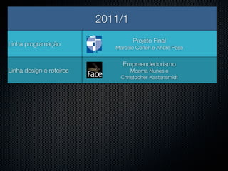 2011/1
                                   Projeto Final
Linha programação
                             Marcelo Cohen e André Pase


                               Empreendedorismo
Linha design e roteiros            Moema Nunes e
                               Christopher Kastensmidt
 