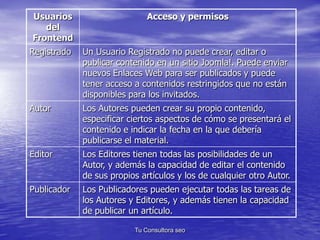 Usuarios 
del 
Frontend 
Acceso y permisos 
Registrado Un Usuario Registrado no puede crear, editar o 
publicar contenido en un sitio Joomla!. Puede enviar 
nuevos Enlaces Web para ser publicados y puede 
tener acceso a contenidos restringidos que no están 
disponibles para los invitados. 
Autor Los Autores pueden crear su propio contenido, 
especificar ciertos aspectos de cómo se presentará el 
contenido e indicar la fecha en la que debería 
publicarse el material. 
Editor Los Editores tienen todas las posibilidades de un 
Autor, y además la capacidad de editar el contenido 
de sus propios artículos y los de cualquier otro Autor. 
Publicador Los Publicadores pueden ejecutar todas las tareas de 
los Autores y Editores, y además tienen la capacidad 
de publicar un artículo. 
Tu Consultora seo 
 