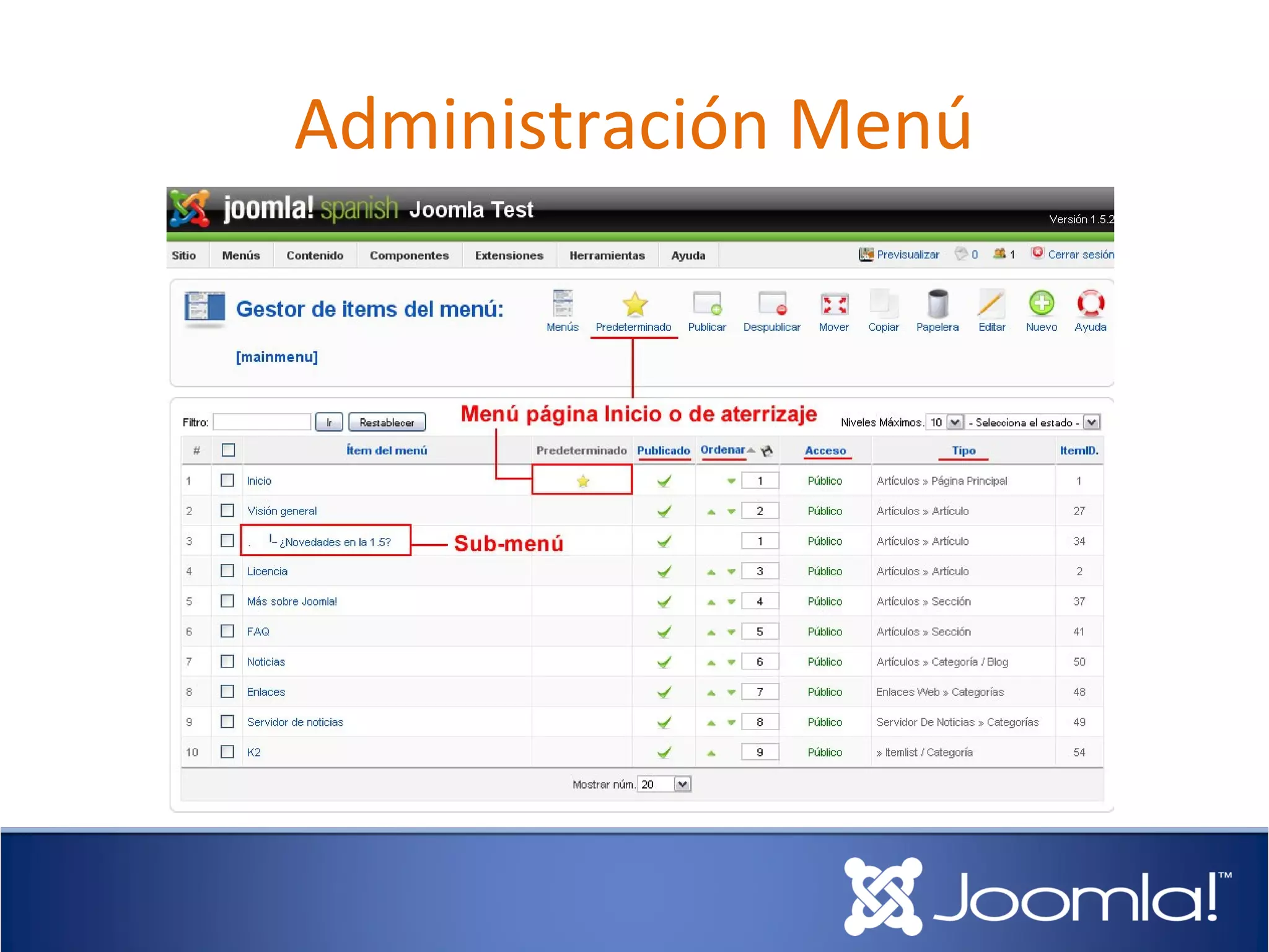 Administración Menú
 