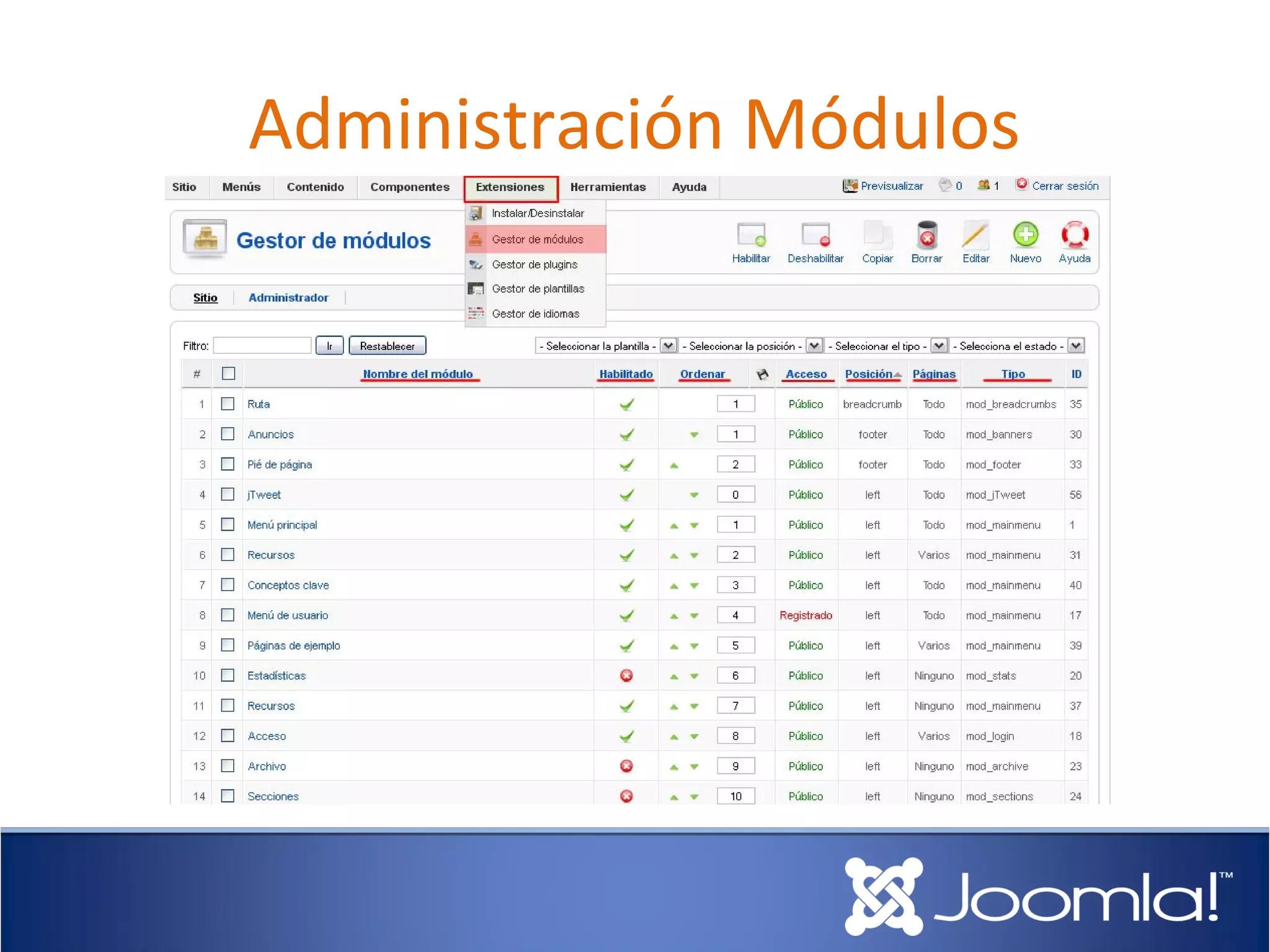 Administración Módulos
 