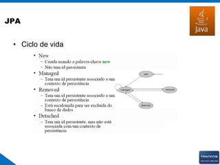 JPA
• Ciclo de vida
 