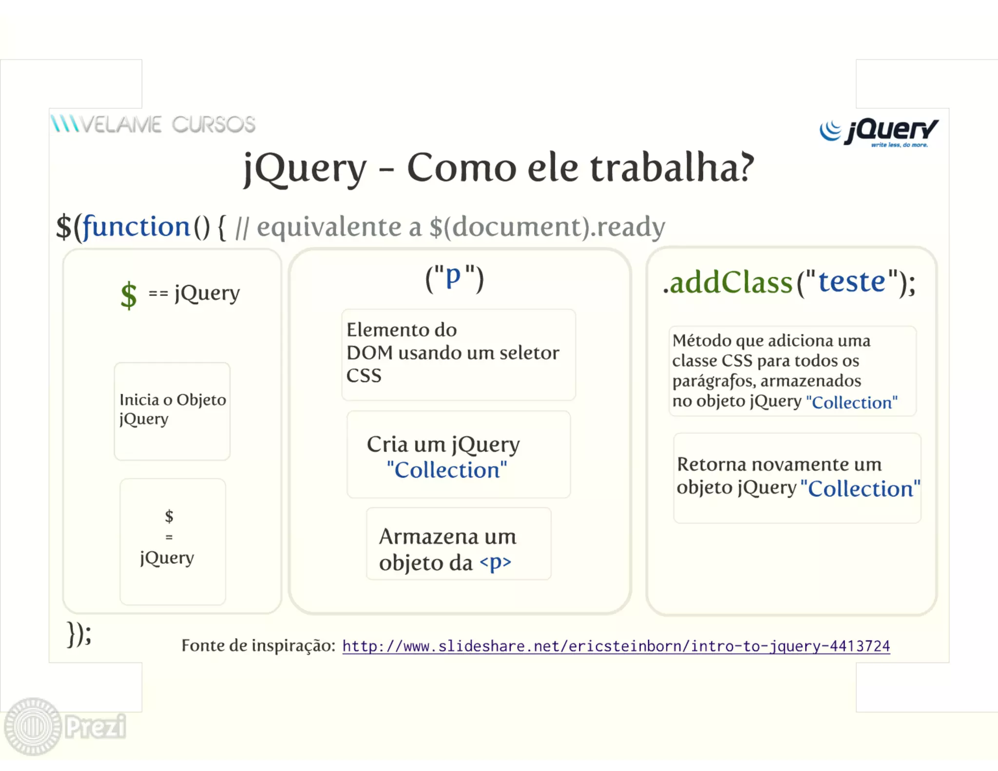 Curso jQuery Velame - Aula 2 - Manipulando o DOM