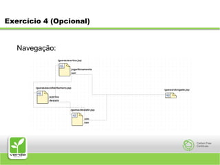Inserir os tipos (Rua, Quadra, Lote ....)