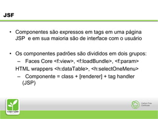 JSFComponentes são expressos em tags em uma página JSP  e em sua maioria são de interface com o usuário Os componentes padrões são divididos em dois grupos: Faces Core <f:view>, <f:loadBundle>, <f:param> 	HTML wrappers <h:dataTable>, <h:selectOneMenu> 	Componente = class + [renderer] + tag handler (JSP) 