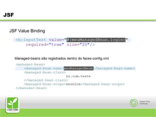 JSFJSF Value Binding 