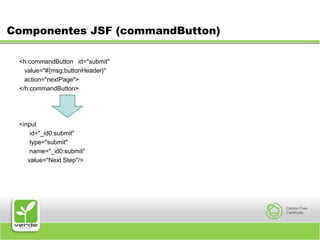 Componentes JSF (commandButton)<h:commandButton   id="submit"   value="#{msg.buttonHeader}"   action="nextPage"></h:commandButton><input      id="_id0:submit"      type="submit"      name="_id0:submit"     value="Next Step"/>