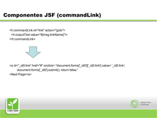 Componentes JSF (commandLink)<h:commandLink id="link" action="goto">  <h:outputText value="#{msg.linkName}"/></h:commandLink><a id="_id0:link“ href="#" onclick= "document.forms['_id0']['_id0:link'].value= '_id0:link';         document.forms['_id0'].submit(); return false;“>Next Page</a>