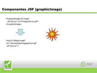 Componentes JSF (graphicImage)<h:graphicImage id="image"   alt="jsf-sun“ url="/images/jsf-sun.gif"></h:graphicImage> <img id="jsftags:image" src="/jsf-example/images/jsf-sun.gif"  alt="jsf-sun" />