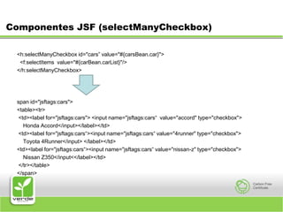 Componentes JSF (selectManyCheckbox)<h:selectManyCheckbox id="cars” value="#{carsBean.car}">  <f:selectItems  value="#{carBean.carList}"/></h:selectManyCheckbox>span id="jsftags:cars"><table><tr> <td><label for="jsftags:cars"> <input name="jsftags:cars“  value="accord" type="checkbox">    Honda Accord</input></label></td> <td><label for="jsftags:cars“><input name="jsftags:cars“ value="4runner" type="checkbox">    Toyota 4Runner</input> </label></td> <td><label for="jsftags:cars“><input name="jsftags:cars“ value="nissan-z" type="checkbox">    Nissan Z350</input<</label></td> </tr></table></span> 