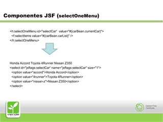 Componentes JSF (selectOneMenu)<h:selectOneMenu id="selectCar“  value="#{carBean.currentCar}">  <f:selectItems value="#{carBean.carList}" /></h:selectOneMenu>  Honda Accord Toyota 4Runner Nissan Z350 <select id="jsftags:selectCar“ name="jsftags:selectCar" size="1">  <option value="accord">Honda Accord</option>  <option value="4runner">Toyota 4Runner</option>  <option value="nissan-z">Nissan Z350</option></select> 