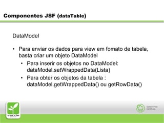 Componentes JSF (dataTable) DataModel Para enviar os dados para view em fomato de tabela, basta criar um objeto DataModel