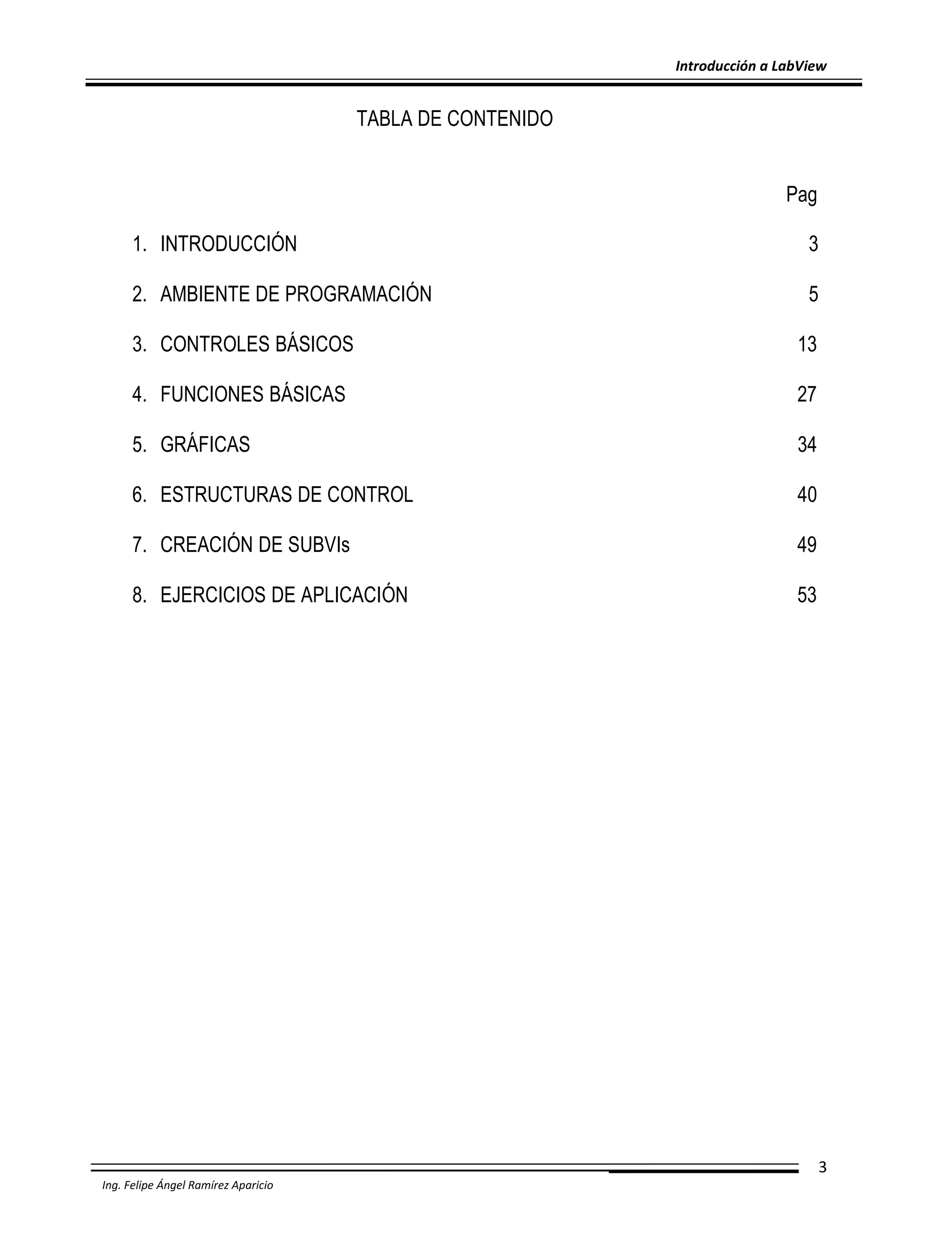 Introducción a LabView

TABLA DE CONTENIDO
Pag
1. INTRODUCCIÓN

3

2. AMBIENTE DE PROGRAMACIÓN

5

3. CONTROLES BÁSICOS

13

4. FUNCIONES BÁSICAS

27

5. GRÁFICAS

34

6. ESTRUCTURAS DE CONTROL

40

7. CREACIÓN DE SUBVIs

49

8. EJERCICIOS DE APLICACIÓN

53

3
Ing. Felipe Ángel Ramírez Aparicio

 