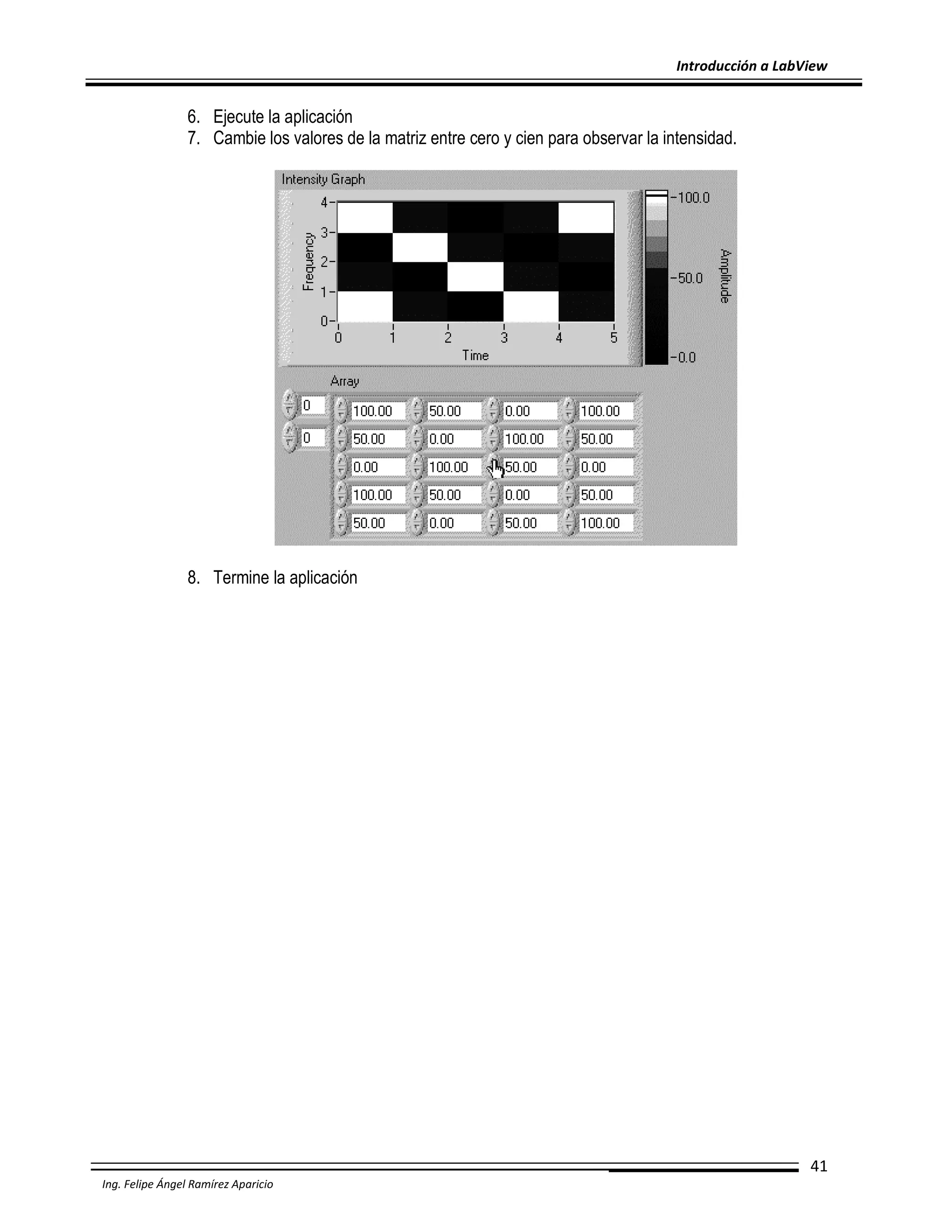 Introducción a LabView

6. Ejecute la aplicación
7. Cambie los valores de la matriz entre cero y cien para observar la intensidad.

8. Termine la aplicación

41
Ing. Felipe Ángel Ramírez Aparicio

 