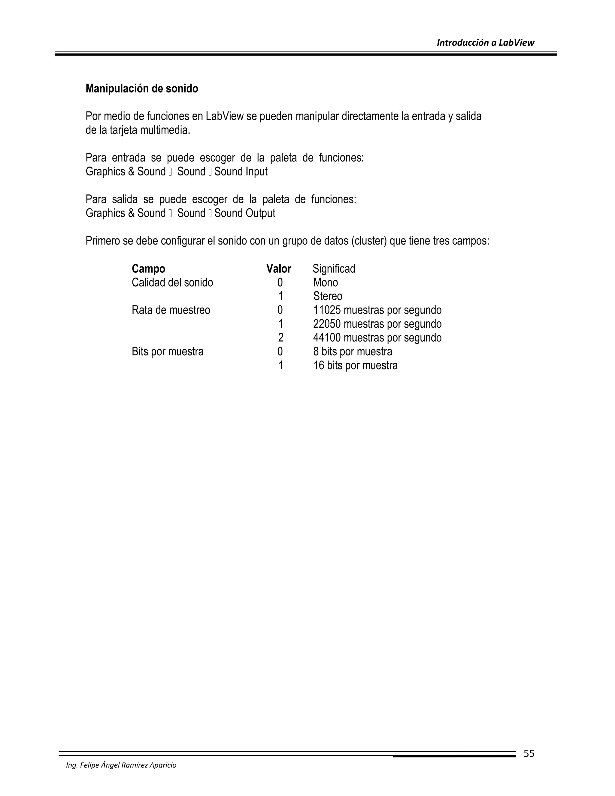 Introducción a LabView

Manipulación de sonido
Por medio de funciones en LabView se pueden manipular directamente la entrada y salida
de la tarjeta multimedia.
Para entrada se puede escoger de la paleta de funciones:
Graphics & Sound Sound Sound Input
Para salida se puede escoger de la paleta de funciones:
Graphics & Sound Sound Sound Output
Primero se debe configurar el sonido con un grupo de datos (cluster) que tiene tres campos:
Campo
Calidad del sonido
Rata de muestreo
Bits por muestra

Valor
0
1
0
1
2
0
1

Significad
Mono
Stereo
11025 muestras por segundo
22050 muestras por segundo
44100 muestras por segundo
8 bits por muestra
16 bits por muestra

55
Ing. Felipe Ángel Ramírez Aparicio

 
