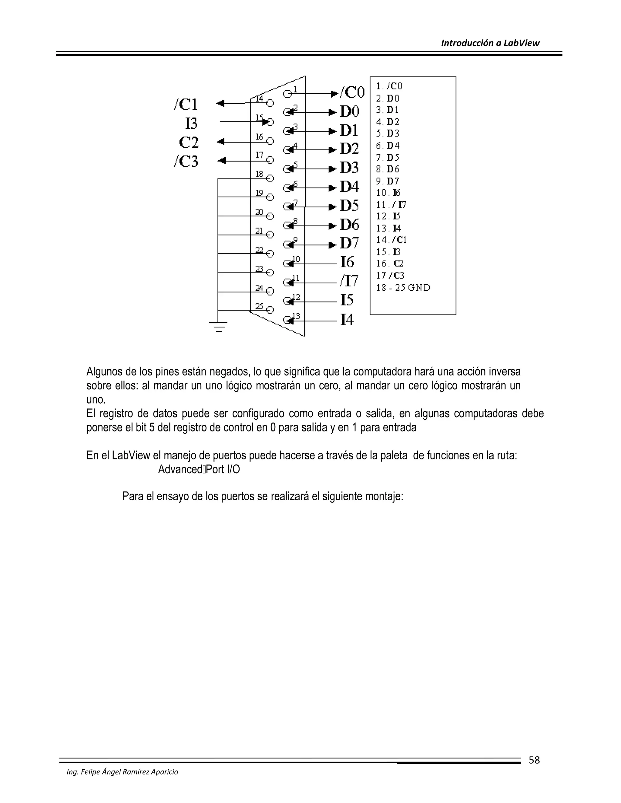Introducción a LabView

Algunos de los pines están negados, lo que significa que la computadora hará una acción inversa
sobre ellos: al mandar un uno lógico mostrarán un cero, al mandar un cero lógico mostrarán un
uno.
El registro de datos puede ser configurado como entrada o salida, en algunas computadoras debe
ponerse el bit 5 del registro de control en 0 para salida y en 1 para entrada
En el LabView el manejo de puertos puede hacerse a través de la paleta de funciones en la ruta:
Advanced Port I/O
Para el ensayo de los puertos se realizará el siguiente montaje:

58
Ing. Felipe Ángel Ramírez Aparicio

 