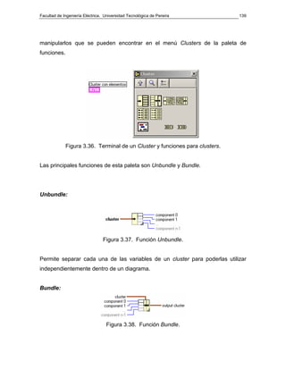 Facultad de Ingeniería Eléctrica. Universidad Tecnológica de Pereira          139




manipularlos que se pueden encontrar en el menú Clusters de la paleta de
funciones.




             Figura 3.36. Terminal de un Cluster y funciones para clusters.


Las principales funciones de esta paleta son Unbundle y Bundle.




Unbundle:




                                 Figura 3.37. Función Unbundle.


Permite separar cada una de las variables de un cluster para poderlas utilizar
independientemente dentro de un diagrama.


Bundle:




                                  Figura 3.38. Función Bundle.
 