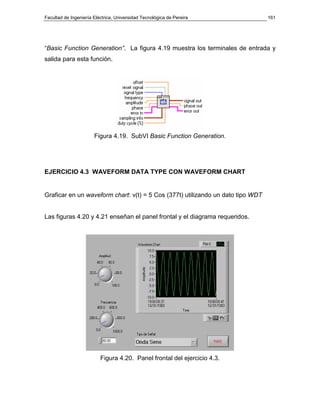 Facultad de Ingeniería Eléctrica, Universidad Tecnológica de Pereira             161




“Basic Function Generation”. La figura 4.19 muestra los terminales de entrada y
salida para esta función.




                       Figura 4.19. SubVI Basic Function Generation.




EJERCICIO 4.3 WAVEFORM DATA TYPE CON WAVEFORM CHART


Graficar en un waveform chart: v(t) = 5 Cos (377t) utilizando un dato tipo WDT


Las figuras 4.20 y 4.21 enseñan el panel frontal y el diagrama requeridos.




                          Figura 4.20. Panel frontal del ejercicio 4.3.
 