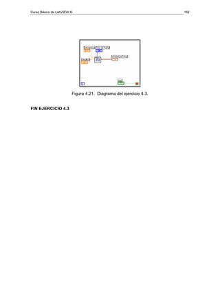 Curso Básico de LabVIEW 6i                                          162




                         Figura 4.21. Diagrama del ejercicio 4.3.


FIN EJERCICIO 4.3
 