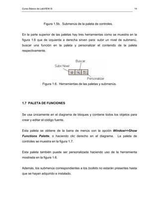 Curso Básico de LabVIEW 6i                                                       14




                  Figura 1.5b. Submenús de la paleta de controles.


En la parte superior de las paletas hay tres herramientas como se muestra en la
figura 1.6 que de izquierda a derecha sirven para: subir un nivel de submenú,
buscar una función en la paleta y personalizar el contenido de la paleta
respectivamente.




                 Figura 1.6. Herramientas de las paletas y submenús.




1.7 PALETA DE FUNCIONES


Se usa únicamente en el diagrama de bloques y contiene todos los objetos para
crear y editar el código fuente.


Esta paleta se obtiene de la barra de menús con la opción Window>>Show
Functions Palette, o haciendo clic derecho en el diagrama.             La paleta de
controles se muestra en la figura 1.7.


Esta paleta también puede ser personalizada haciendo uso de la herramienta
mostrada en la figura 1.6.


Además, los submenús correspondientes a los toolkits no estarán presentes hasta
que se hayan adquirido e instalado.
 