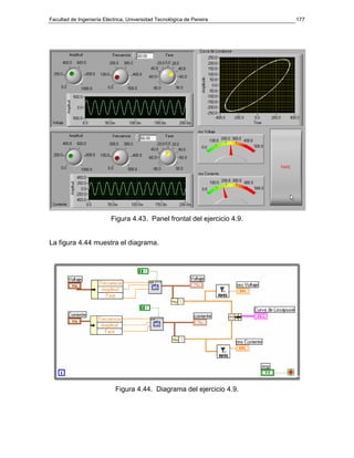 Facultad de Ingeniería Eléctrica, Universidad Tecnológica de Pereira      177




                          Figura 4.43. Panel frontal del ejercicio 4.9.


La figura 4.44 muestra el diagrama.




                            Figura 4.44. Diagrama del ejercicio 4.9.
 