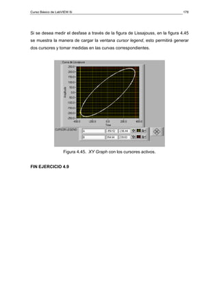Curso Básico de LabVIEW 6i                                                      178




Si se desea medir el desfase a través de la figura de Lissajouss, en la figura 4.45
se muestra la manera de cargar la ventana cursor legend, esto permitirá generar
dos cursores y tomar medidas en las curvas correspondientes.




                    Figura 4.45. XY Graph con los cursores activos.


FIN EJERCICIO 4.9
 