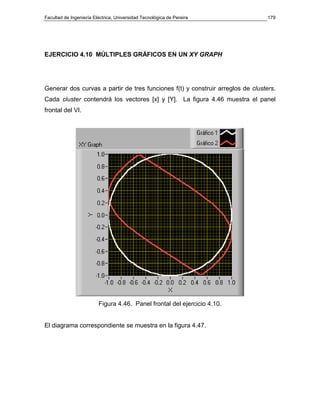 Facultad de Ingeniería Eléctrica, Universidad Tecnológica de Pereira             179




EJERCICIO 4.10 MÚLTIPLES GRÁFICOS EN UN XY GRAPH




Generar dos curvas a partir de tres funciones f(t) y construir arreglos de clusters.
Cada cluster contendrá los vectores [x] y [Y]. La figura 4.46 muestra el panel
frontal del VI.




                         Figura 4.46. Panel frontal del ejercicio 4.10.


El diagrama correspondiente se muestra en la figura 4.47.
 