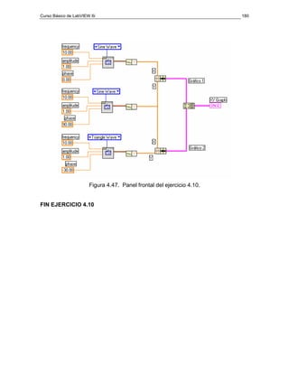 Curso Básico de LabVIEW 6i                                              180




                       Figura 4.47. Panel frontal del ejercicio 4.10.


FIN EJERCICIO 4.10
 