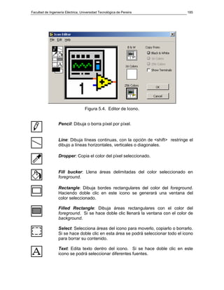 Facultad de Ingeniería Eléctrica, Universidad Tecnológica de Pereira                185




                                    Figura 5.4. Editor de Icono.


                  Pencil: Dibuja o borra píxel por píxel.


                  Line: Dibuja líneas continuas, con la opción de <shift> restringe el
                  dibujo a líneas horizontales, verticales o diagonales.

                  Dropper: Copia el color del píxel seleccionado.


                  Fill bucker: Llena áreas delimitadas del color seleccionado en
                  foreground.

                  Rectangle: Dibuja bordes rectangulares del color del foreground.
                  Haciendo doble clic en este icono se generará una ventana del
                  color seleccionado.

                  Filled Rectangle: Dibuja áreas rectangulares con el color del
                  foreground. Si se hace doble clic llenará la ventana con el color de
                  background.

                  Select: Selecciona áreas del icono para moverlo, copiarlo o borrarlo.
                  Si se hace doble clic en esta área se podrá seleccionar todo el icono
                  para borrar su contenido.

                  Text: Edita texto dentro del icono. Si se hace doble clic en este
                  icono se podrá seleccionar diferentes fuentes.
 