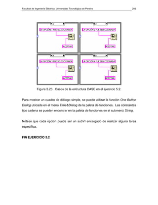 Facultad de Ingeniería Eléctrica, Universidad Tecnológica de Pereira          203




              Figura 5.23. Casos de la estructura CASE en el ejercicio 5.2.


Para mostrar un cuadro de diálogo simple, se puede utilizar la función One Button
Dialog ubicada en el menú Time&Dialog de la paleta de funciones. Las constantes
tipo cadena se pueden encontrar en la paleta de funciones en el submenú String.


Nótese que cada opción puede ser un subVI encargado de realizar alguna tarea
específica.


FIN EJERCICIO 5.2
 