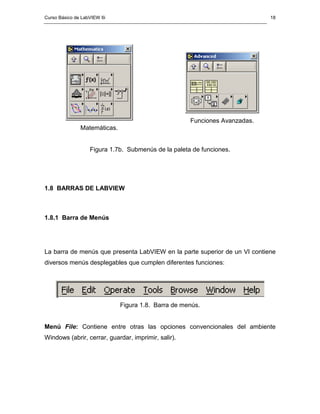 Curso Básico de LabVIEW 6i                                                  18




                                                     Funciones Avanzadas.
               Matemáticas.


                   Figura 1.7b. Submenús de la paleta de funciones.




1.8 BARRAS DE LABVIEW



1.8.1 Barra de Menús




La barra de menús que presenta LabVIEW en la parte superior de un VI contiene
diversos menús desplegables que cumplen diferentes funciones:




                              Figura 1.8. Barra de menús.


Menú File: Contiene entre otras las opciones convencionales del ambiente
Windows (abrir, cerrar, guardar, imprimir, salir).
 