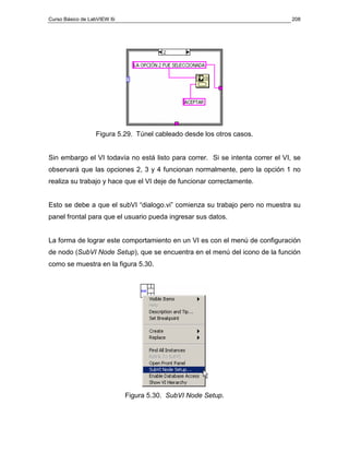 Curso Básico de LabVIEW 6i                                                      208




                  Figura 5.29. Túnel cableado desde los otros casos.


Sin embargo el VI todavía no está listo para correr. Si se intenta correr el VI, se
observará que las opciones 2, 3 y 4 funcionan normalmente, pero la opción 1 no
realiza su trabajo y hace que el VI deje de funcionar correctamente.


Esto se debe a que el subVI “dialogo.vi” comienza su trabajo pero no muestra su
panel frontal para que el usuario pueda ingresar sus datos.


La forma de lograr este comportamiento en un VI es con el menú de configuración
de nodo (SubVI Node Setup), que se encuentra en el menú del icono de la función
como se muestra en la figura 5.30.




                             Figura 5.30. SubVI Node Setup.
 