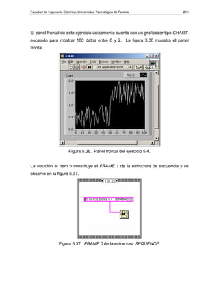 Facultad de Ingeniería Eléctrica, Universidad Tecnológica de Pereira           213




El panel frontal de este ejercicio únicamente cuenta con un graficador tipo CHART,
escalado para mostrar 100 datos entre 0 y 2. La figura 3.36 muestra el panel
frontal.




                          Figura 5.36. Panel frontal del ejercicio 5.4.


La solución al ítem b constituye el FRAME 1 de la estructura de secuencia y se
observa en la figura 5.37.




                   Figura 5.37. FRAME 0 de la estructura SEQUENCE.
 