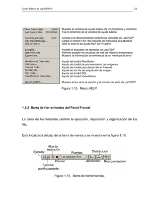 Curso Básico de LabVIEW 6i                                                                      22




                                  Muestra la ventana de ayuda básica de VIs funciones y controles
                                  Fija el contenido de la ventana de ayuda básica

                                  Accede a la documentación electrónica completa de LabVIEW
                                  Carga la versión PDF del conjunto de manuales de LabVIEW
                                  Abre el archivo de ayuda HLP del VI activo

                                  Accede al buscador de ejemplos de LabVIEW
                                  Permite acceder los recursos de web de National Instruments
                                  Muestra la información de referencia de un mensaje de error

                                  Ayuda del toolkit FlexMotion
                                  Ayuda del toolkit de procesamiento de imágenes
                                  Ayuda del toolkit para desarrollo en Internet
                                  Ayuda de los VIs de adquisición de imagen
                                  Ayuda del toolkit SQL
                                  Ayuda del toolkit ValueMotion

                                  Muestra entre otros la versión y el número de serie de LabVIEW

                                 Figura 1.15. Menú HELP.




1.8.2 Barra de Herramientas del Panel Frontal


La barra de herramientas permite la ejecución, depuración y organización de los
VIs.


Esta localizada debajo de la barra de menús y se muestra en la figura 1.16.




                             Figura 1.16. Barra de herramientas.
 