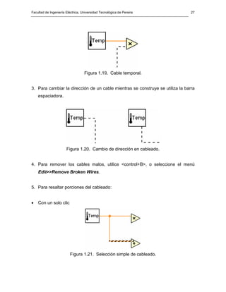 Facultad de Ingeniería Eléctrica, Universidad Tecnológica de Pereira            27




                                   Figura 1.19. Cable temporal.


3. Para cambiar la dirección de un cable mientras se construye se utiliza la barra
    espaciadora.




                       Figura 1.20. Cambio de dirección en cableado.


4. Para remover los cables malos, utilice <control+B>, o seleccione el menú
    Edit>>Remove Broken Wires.


5. Para resaltar porciones del cableado:


•   Con un solo clic




                         Figura 1.21. Selección simple de cableado.
 