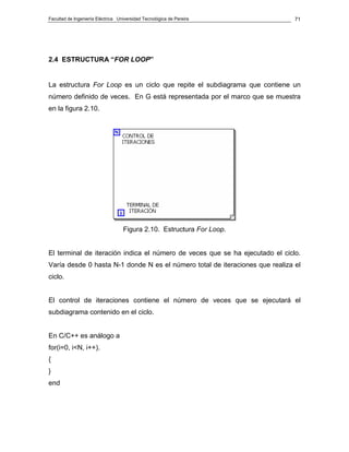 Facultad de Ingeniería Eléctrica Universidad Tecnológica de Pereira           71




2.4 ESTRUCTURA “FOR LOOP”


La estructura For Loop es un ciclo que repite el subdiagrama que contiene un
número definido de veces. En G está representada por el marco que se muestra
en la figura 2.10.




                                   Figura 2.10. Estructura For Loop.


El terminal de iteración indica el número de veces que se ha ejecutado el ciclo.
Varía desde 0 hasta N-1 donde N es el número total de iteraciones que realiza el
ciclo.


El control de iteraciones contiene el número de veces que se ejecutará el
subdiagrama contenido en el ciclo.


En C/C++ es análogo a
for(i=0, i<N, i++).
{
}
end
 
