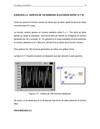 Curso Básico de LabVIEW 6i                                                         72




EJERCICIO 2.3 GRÁFICA DE 100 NÚMEROS ALEATORIOS ENTRE 10 Y 50


Como se conoce el número exacto de veces que se debe repetir la tarea se utiliza
una estructura For Loop.


La función random genera un número aleatorio entre 0 y 1. Por tanto se debe
ajustar su rango al solicitado. Una forma fácil de hacerlo es multiplicar el número
generado por 40 y sumarle 10. En general si el rango solicitado es [a,b] entonces
el número aleatorio es N = R(b-a)+a, donde R es la salida de la función random.


Para graficar los 100 números generados se utiliza una gráfica Chart.


La figura 2.11 muestra el panel y el diagrama que dan solución a este ejercicio.




                       Figura 2.11. Gráfica de 100 números aleatorios.


De nuevo, si se desea que el VI se ejecute más lento, se debe adicionar la función
Wait.


FIN EJERCICIO 2.3
 