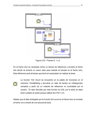 Facultad de Ingeniería Eléctrica Universidad Tecnológica de Pereira               81




                                      Figura 2.23. Frames 0, 1 y 2.


En el frame cero es necesario tomar un tiempo de referencia y enviarlo al frame
dos donde se tomará un nuevo valor para restarle el tomado en el frame cero.
Esta diferencia será el tiempo que tomó el computador en realizar la tarea.


            La función Tick Count se encuentra en la paleta de funciones en el
            submenú Time&Dialog y devuelve un valor de tiempo en milisegundos
            contados a partir de un instante de referencia no controlable por el
            usuario. El valor devuelto por esta función es U32, por lo tanto se debe
            tener cuidado al usarla porque saltará de 2^32-1 a 0.


Nótese que el dato entregado por la función tick count en el frame cero es enviado
al frame uno a través de una secuencia local.
 