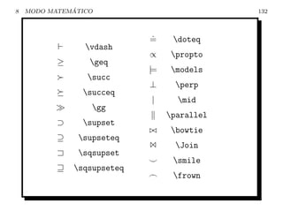 8             ´
    MODO MATEMATICO                           132



                             .
                             =     doteq
                 vdash
                             ∝     propto
           ≥      geq
                             |=    models
                  succ
                             ⊥      perp
                 succeq
                             |      mid
                   gg
                                  parallel
           ⊃     supset
                                   bowtie
           ⊇    supseteq
                             I      Join
           a    sqsupset
                                   smile
               sqsupseteq
                                   frown
 