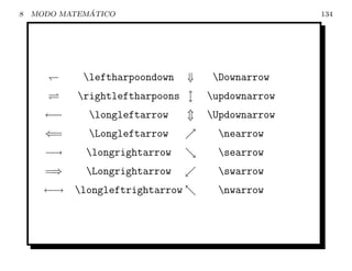 8             ´
    MODO MATEMATICO                                 134




             leftharpoondown    ⇓    Downarrow
            rightleftharpoons       updownarrow
      ←−      longleftarrow         Updownarrow
      ⇐=      Longleftarrow           nearrow
      −→     longrightarrow           searrow
      =⇒     Longrightarrow           swarrow
      ←→ longleftrightarrow           nwarrow
 