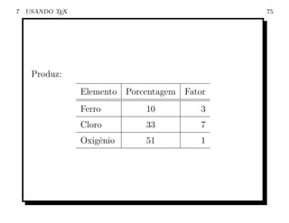 7   USANDO TEX                                    75




     Produz:
                 Elemento   Porcentagem   Fator
                 Ferro          10           3
                 Cloro          33           7
                 Oxigˆnio
                     e          51           1
 