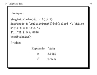 7   USANDO TEX                                         77



     Exemplo:
     begin{tabular}{c r @{.} l}
     Express~o & multicolumn{2}{c}{Valor}  hline
            a
     $pi$ & 3 & 1415 
     $pi^2$ & 9 & 8696
     end{tabular}
     Produz:
                  Express˜o
                         a    Valor
                      π       3.1415
                     π2       9.8696
 