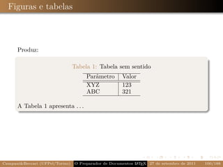 Figuras e tabelas



      Produz:

                                 Tabela 1: Tabela sem sentido
                                      Parâmetro       Valor
                                      XYZ             123
                                      ABC             321

      A Tabela 1 apresenta . . .




Campani&Beccari (UFPel/Torino)   O Preparador de Documentos L T X 27 de setembro de 2011
                                                            A E                            100/188
 