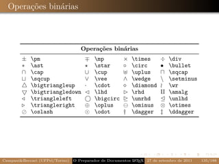 Operações binárias



                                    Operações binárias
        ± pm                           mp             × times         ÷ div
        ∗ ast                          star           ◦ circ          • bullet
        ∩ cap                        ∪ cup              uplus           sqcap
          sqcup                      ∨ vee            ∧ wedge          setminus
          bigtriangleup              · cdot             diamond         wr
          bigtriangledown              lhd              rhd             amalg
          triangleleft                 bigcirc          unrhd           unlhd
          triangleright              ⊕ oplus            ominus        ⊗ otimes
          oslash                       odot           † dagger        ‡ ddagger




Campani&Beccari (UFPel/Torino)                              A E
                                 O Preparador de Documentos L T X 27 de setembro de 2011   135/188
 