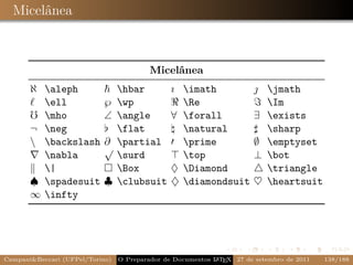 Micelânea



                                          Micelânea
       ℵ aleph                  hbar          ı imath                jmath
         ell              ℘     wp              Re                    Im
         mho              ∠     angle         ∀ forall              ∃ exists
       ¬ neg                    flat            natural               sharp
        backslash        ∂     partial         prime               ∅ emptyset
                           √
         nabla                  surd            top                 ⊥ bot
         |                      Box           ♦ Diamond               triangle
       ♠ spadesuit        ♣     clubsuit      ♦ diamondsuit         ♥ heartsuit
       ∞ infty




Campani&Beccari (UFPel/Torino)                              A E
                                 O Preparador de Documentos L T X 27 de setembro de 2011   138/188
 