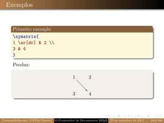 Exemplos


      Primeiro exemplo
      xymatrix{
      1 ar[dr] & 2 
      3 & 4
      }

      Produz:

                                            1b            2
                                                bb
                                                  bb
                                                    bb
                                                      
                                            3             4




CampaniBeccari (UFPel/Torino)   O Preparador de Documentos L T X 27 de setembro de 2011
                                                            A E                            164/188
 