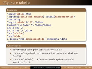 Figuras e tabelas
      Exemplo
      begin{table}[!tp]
      caption{Tabela sem sentido} label{tab:semsentido}
      centering
      begin{tabular}{l|l} hline
      Parâmetro & Valor  hlinehline
      XYZ & 123 
      ABC & 321  hline
      end{tabular}
      end{table}
      A Tabela~ref{tab:semsentido} apresenta dots

      Observações
            centering serve para centralizar o tabular;
            comando caption{...} usado acima do tabular devido a
            ABNT;
            comando label{...} deve ser usado após o comando
            caption{...}.
Campani&Beccari (UFPel/Torino)                              A E
                                 O Preparador de Documentos L T X 27 de setembro de 2011   99/188
 