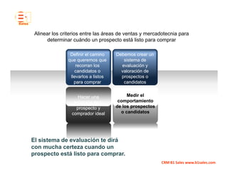 Alinear los criterios entre las áreas de ventas y mercadotecnia para
       determinar cuándo un prospecto está listo para comprar

                Definir el camino    Debemos crear un
               que queremos que         sistema de
                   recorran los        evaluación y
                  candidatos o         valoración de
                llevarlos a listos     prospectos o
                  para comprar          candidatos


                    Hacer una             Medir el
                 definición de tu     comportamiento
                   prospecto y       de los prospectos
                 comprador ideal       o candidatos




El sistema de evaluación te dirá
con mucha certeza cuando un
prospecto está listo para comprar.
                                                         CRM B1 Sales www.b1sales.com
 