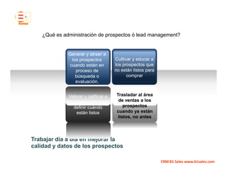 ¿Qué es administración de prospectos ó lead management?


             Generar y atraer a
               los prospectos         Cultivar y educar a
              cuando están en         los prospectos que
                 proceso de           no están listos para
                 búsqueda o                 comprar
                 evaluación.


              Valorar y calificar a    Trasladar al área
             los prospectos para        de ventas a los
                definir cuándo             prospectos
                  están listos         cuando ya están
                                        listos, no antes




Trabajar día a día en mejorar la
calidad y datos de los prospectos

                                                             CRM B1 Sales www.b1sales.com
 